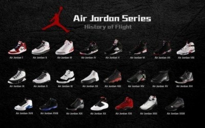 Air Jordan Sneakers Series, What Are The Classic Shoes? Air Jordan 1~Air Jordan 10.